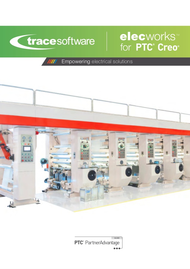 Ptc Software Share